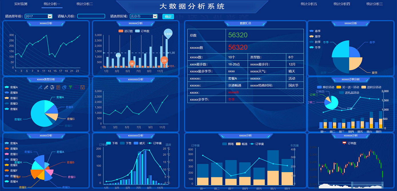 大屏顯示、GIS、物聯(lián)網(wǎng)平臺(tái)